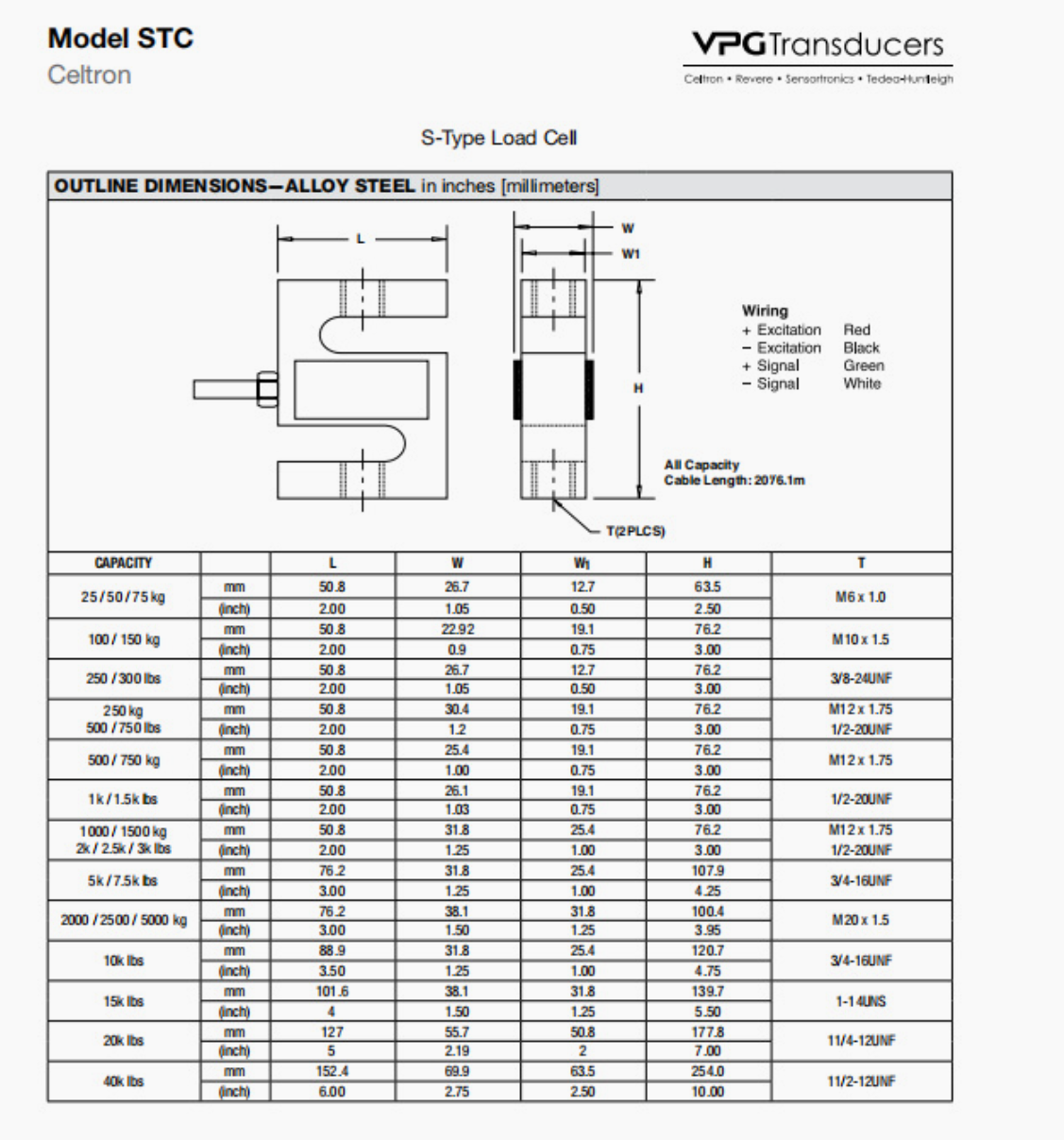 美国世铨STC型91看片成人免费传感器