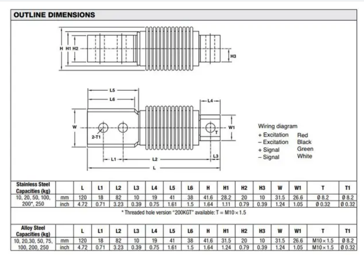 美国世铨HBB波纹管梁式91看片成人免费传感器