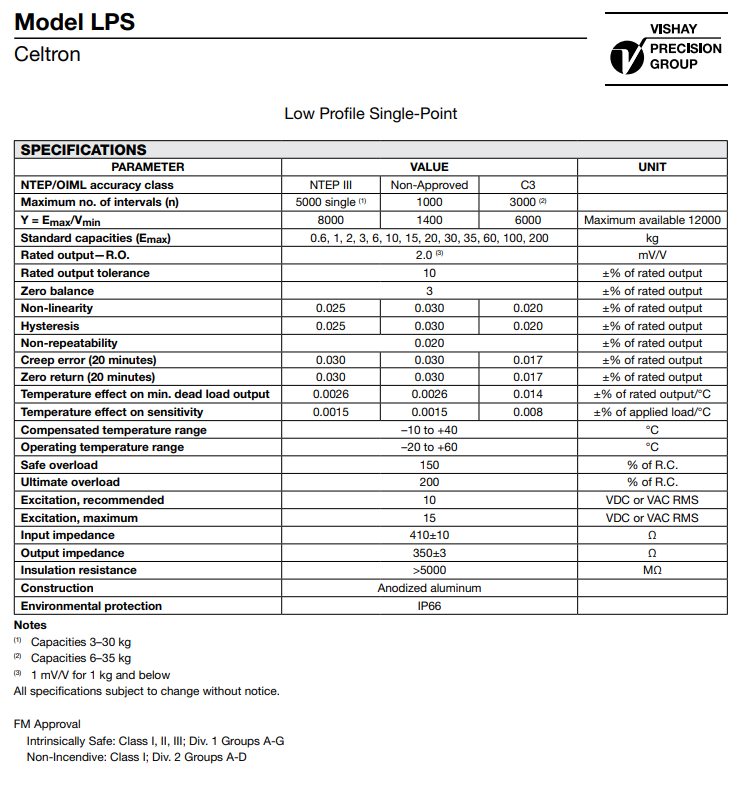 美国世铨LPS单点式91看片成人免费传感器